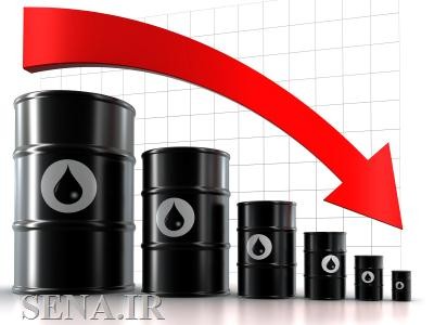 مشکلات به وجود آمده در کانادا و لیبی بازار نفت را نزولی کرد