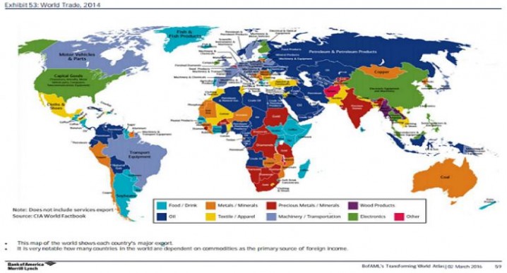 نقشه صادرات عمده هر کشور