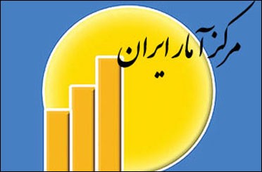 مرکز آمار ایران:‌بخش صنعت در نیمه نخست امسال 9.1 درصد رشد کرد