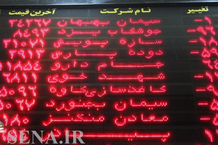 عرضه اوراق اختیار فروش تبعی سهام شرکت ایران ترانسفو در بورس تهران