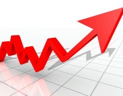 رشد اقتصادی کشور با احتساب نفت6.5درصد و بدون نفت هفت درصد افزایش یافت